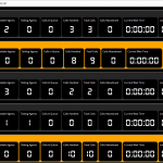 UCCX call center stats on a wallboard