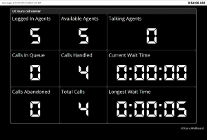 By selecting the "OnlyOneQueue" option, you can focus on one CSQ